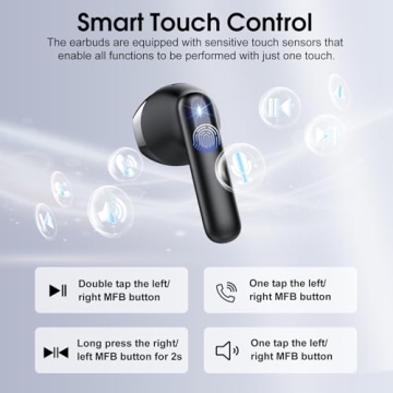 Wireless Earbuds, Bluetooth 5.4 Headphones in Ear buds, HiFi Stereo Wireless Earphones with 4 ENC Noise Cancelling Mics, 40H Wireless Headphones with IP7 Waterproof, LED Display USB C, Mini Ultralight