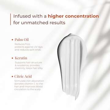 Expert Hair Keratin Smooth Botox for Hair, Anti-Frizz, Natural Look, Queratina para Alisar el Cabello, Thermo-Active, Suitable for All Hair Types (1kg/35.3 oz.)