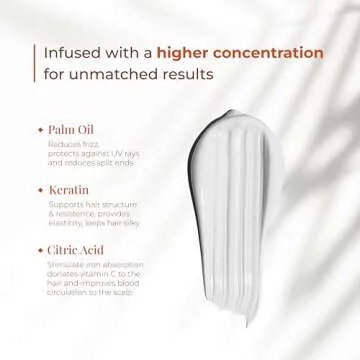 Expert Hair Keratin Smooth Botox for Hair, Anti-Frizz, Natural Look, Queratina para Alisar el Cabello, Thermo-Active, Suitable for All Hair Types (1kg/35.3 oz.)