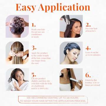 Expert Hair Keratin Smooth Botox for Hair, Anti-Frizz, Natural Look, Queratina para Alisar el Cabello, Thermo-Active, Suitable for All Hair Types (1kg/35.3 oz.)