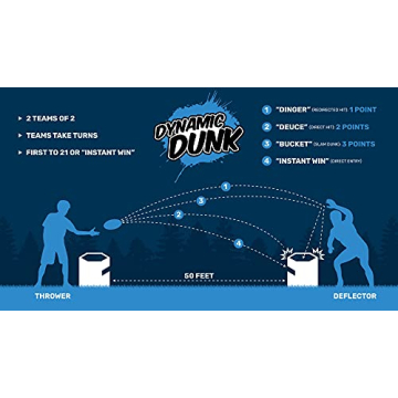 Dynamic Discs Dunk Game Set - Fun Frisbee Toss Game