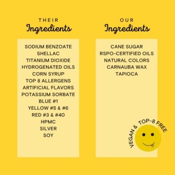 Natural Baking Sprinkles without Artificial Dyes