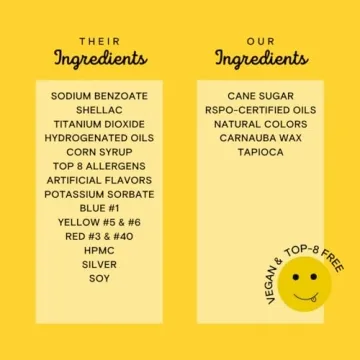 Natural Baking Sprinkles without Artificial Dyes