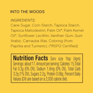 Natural Baking Sprinkles without Artificial Dyes