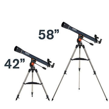 Celestron AstroMaster 70AZ Telescope for Stargazing Adventures