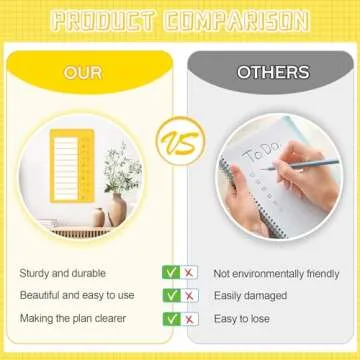 Queekay 4 Pcs Blank Chore Chart Kids Chore Chart, Plastic Checklist Board with 8 Detachable Cardstock to Do List for Home Routine Planning (Orange, Yellow, Green, Pink)