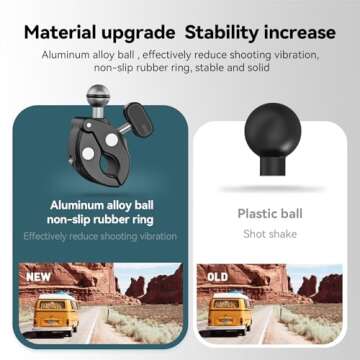 TELESIN 360 Metal Clamp Mount for GoPro and Action Cameras