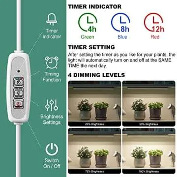 FOXGARDEN® Grow Light, Full Spectrum Plant Light Strip for Indoor Plants, 96 LED Bright Grow Lamp with Auto On/Off Timer 4/8/12H, 4 Dimmable Brightness