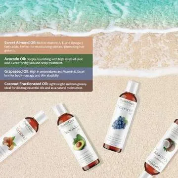 Carrier Oil Variety Set 4 oz. for Aromatherapy & Skin Care