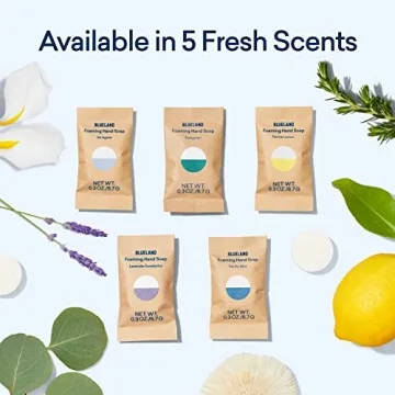 Eco-Friendly BLUELAND Hand Soap Duo with Refills