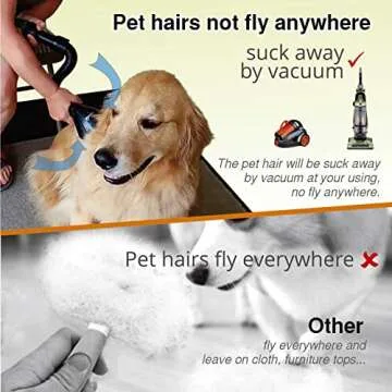 Gforest Pet Vacuum Grooming Comb Brush Hair Remover Shedding Deshedding Attachment Tool Kit for Dogs...