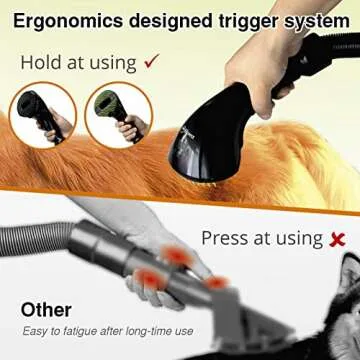 Gforest Pet Vacuum Grooming Comb Brush Hair Remover Shedding Deshedding Attachment Tool Kit for Dogs and Cats (black)