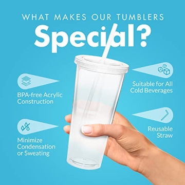 Eco-Friendly Simple Green Insulated Tumblers with Straw