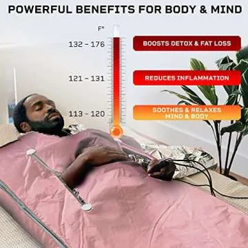 LifePro BioRemedy Infrared Sauna Blanket - Portable Far Infrared Home Sauna for Detox, Tension and Relaxation - Adjustable Temperature (113-176°F) - Includes Carry Bag & Detox Wraps