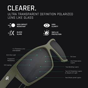 TOREGE Sports Polarized Sunglasses for Adventurers