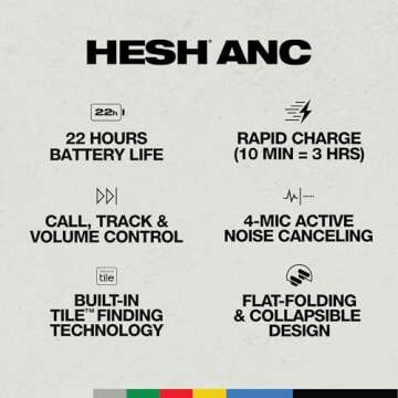 Skullcandy Hesh ANC Wireless Headphones with Noise Cancellation