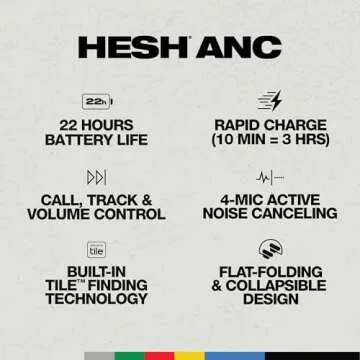 Skullcandy Hesh ANC Wireless Headphones with Noise Cancellation