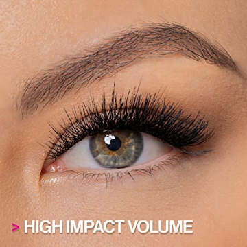 Wet n Wild Mega Volume Mascara - Waterproof & Smudge-Proof
