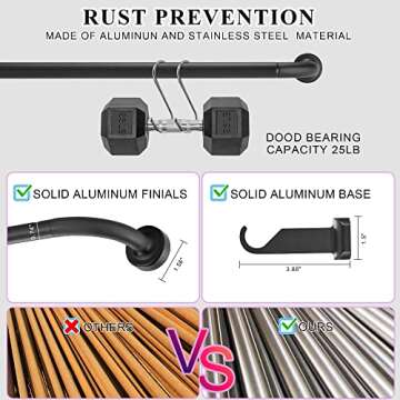 Matte Black Disc Curtain Rods, 84-144 Inches Window Curtain Rod,Adjustable Room Darkening Curtain Rod with Aluminum Finials and Brackets,Wrap Around Design
