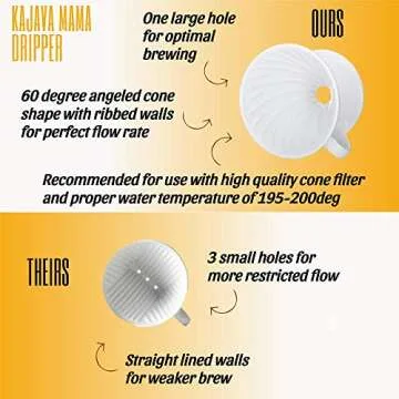 Kajava Mama Pour Over Coffee Dripper - Ceramic Slow Brewing Accessories for Home, Cafe, Restaurants - Easy Manual Brew Maker Gift - Strong Flavor Brewer - V01 Paper Cone Filters - Pink, 1 Cup