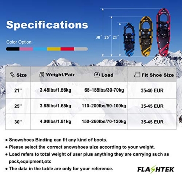 FLASHTEK 21 Inches Snowshoes for All Ages
