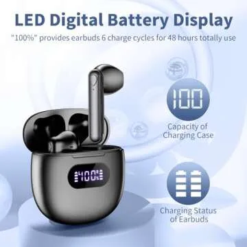 Jrwaro Wireless Earbuds with 48H Battery and Waterproof