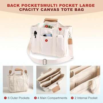 Qurlon Multi Pocket Tote Bag for Women CanvasBag with Handle Mommy Bag Large Cpacity Purse Reusable Handbag (White)