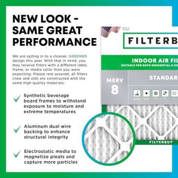 Filterbuy 20x25x5 Air Filters MERV 8 for HVAC Systems