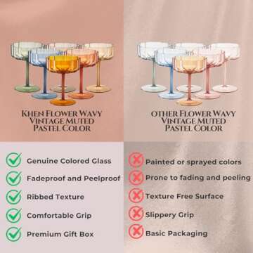Khen Shatterproof Acrylic Flower Wavy Vintage Art Deco Martini, Champagne & Cocktail Muted Pastel Color Plastic Tritan Coupe Glasses | 6 Set | 8.5oz Glassware Classic Cocktail Indoor & Outdoor Set