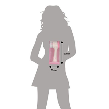 2 in 1 Face Brush Cleanser for Deep Pore Exfoliation and Care