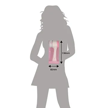 2 in 1 Face Brush Cleanser for Deep Pore Exfoliation and Care