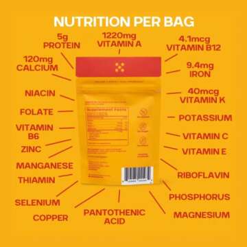 Pluck All-Purpose Organ Meat Blend Seasoning | From Grass-Fed & Grass-Finished Pastured Beef Organs with Redmond Real Sea Salt | 30-Day Supply