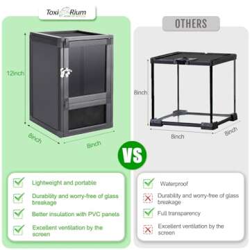 Toxirium 8x8x12 Small Reptile Cage - Perfect for Lizards & Frogs