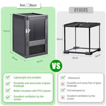 Toxirium 8x8x12 Small Reptile Cage - Perfect for Lizards & Frogs
