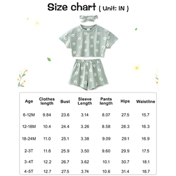 WESIDOM Toddler Girl Outfit Set with Floral Print Shorts