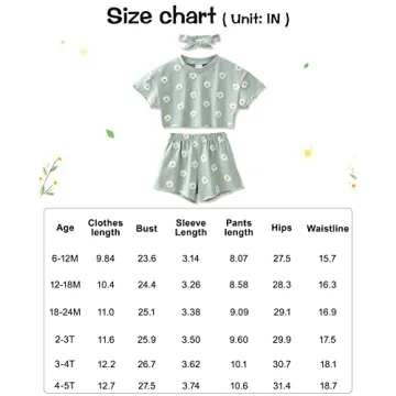 WESIDOM Toddler Girl Outfit Set with Floral Print Shorts