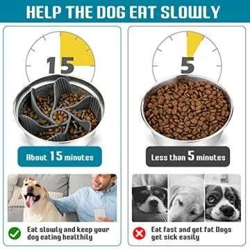 2 Pcs Dog Bowl Slow Feeder Insert, Cuttable Slow Feeder Dog Bowl Insert with Strong Suction Cups, Ca...