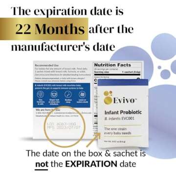Evivo Award Winning Probiotic for Infants | Ages 0-36 Months | Helps with Colic Symptoms, Reflux, Constipation & Gas | Tasteless Powder