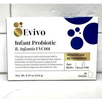 Evivo Award Winning Probiotic for Infants | Ages 0-36 Months | Helps with Colic Symptoms, Reflux, Constipation & Gas | Tasteless Powder