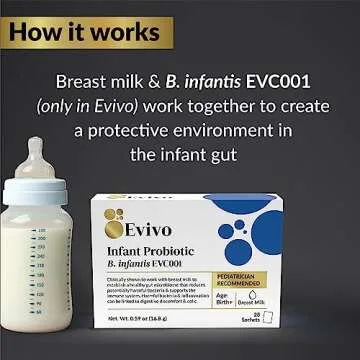 Evivo Award Winning Probiotic for Infants | Ages 0-36 Months | Helps with Colic Symptoms, Reflux, Constipation & Gas | Tasteless Powder
