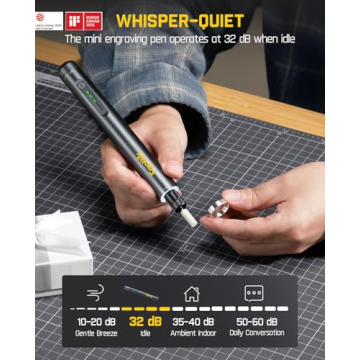 Fanttik F2 Master Mini Cordless Rotary Tool Kit