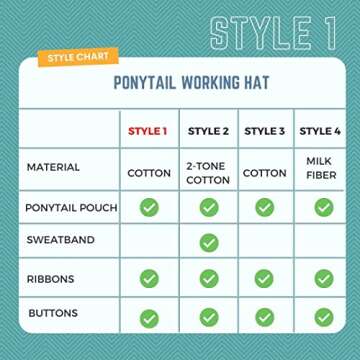 First Lifesaver Cap with Ponytail Pouch for Women