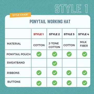 First Lifesaver Cap with Ponytail Pouch for Women