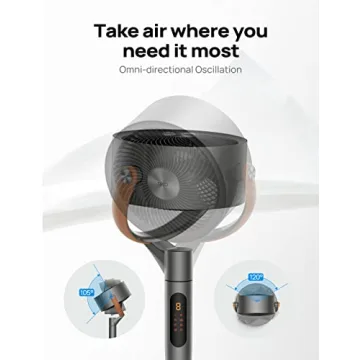 Dreo PolyFan 513S - Smart Quiet Circulator Fan with Oscillation
