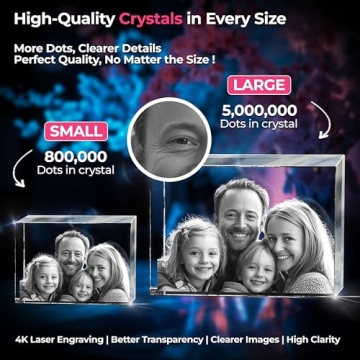 3D Crystal Photo Personalized Gifts for Every Occasion