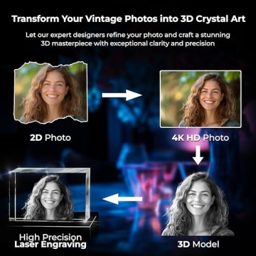 3D Crystal Photo Personalized Gifts for Every Occasion