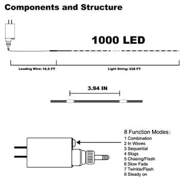 WATERGLIDE 328 FT Fairy String Lights for Festive Decor