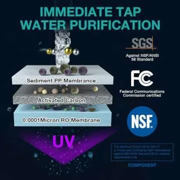 SimPure Y7P-W UV Countertop Reverse Osmosis Water Filter, NSF/ANSI 58 Certified, 4 Stage RO Water Filtration System, Water Purifier for Home, 4: 1 Pure to Drain, BPA Free (No Installation Required)