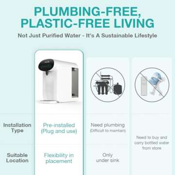 SimPure Y7P-W UV Countertop Reverse Osmosis Water Filter, NSF/ANSI 58 Certified, 4 Stage RO Water Filtration System, Water Purifier for Home, 4: 1 Pure to Drain, BPA Free (No Installation Required)