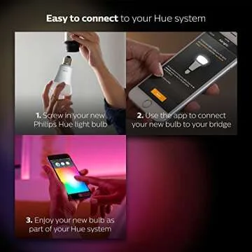 Philips Hue Smart Spot Light: Voice-Controlled Ambiance